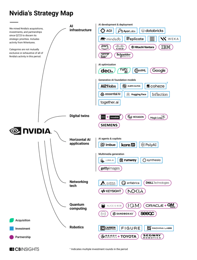 gen ai preview image