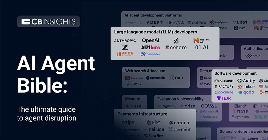 gen ai preview image