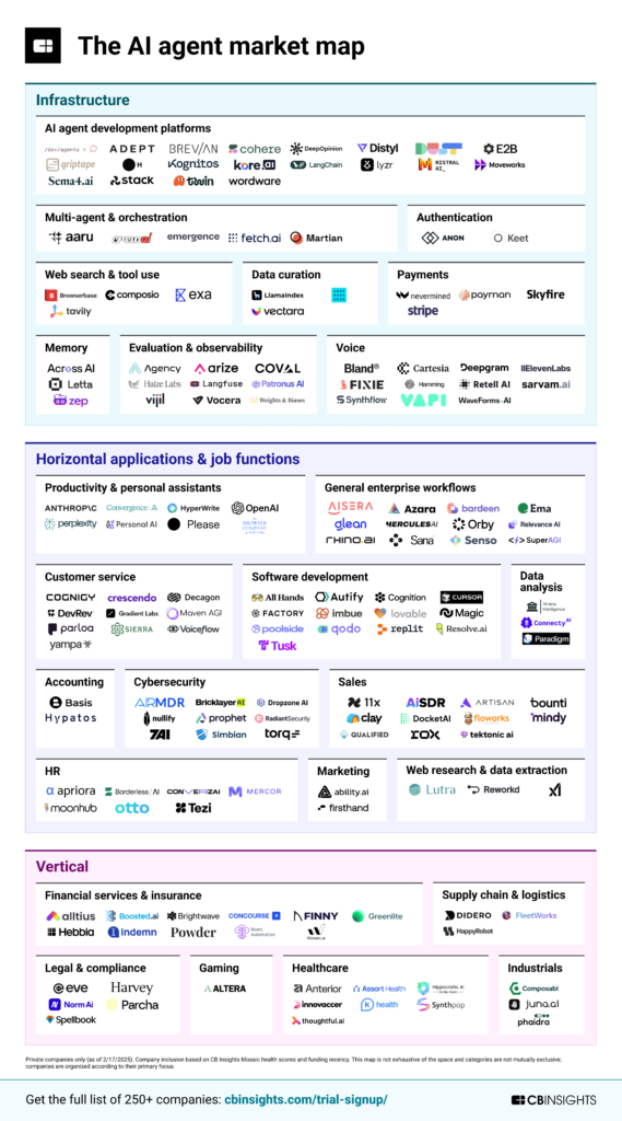 gen ai preview image