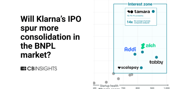 Will Klarna’s IPO spur more consolidation in the BNPL market?