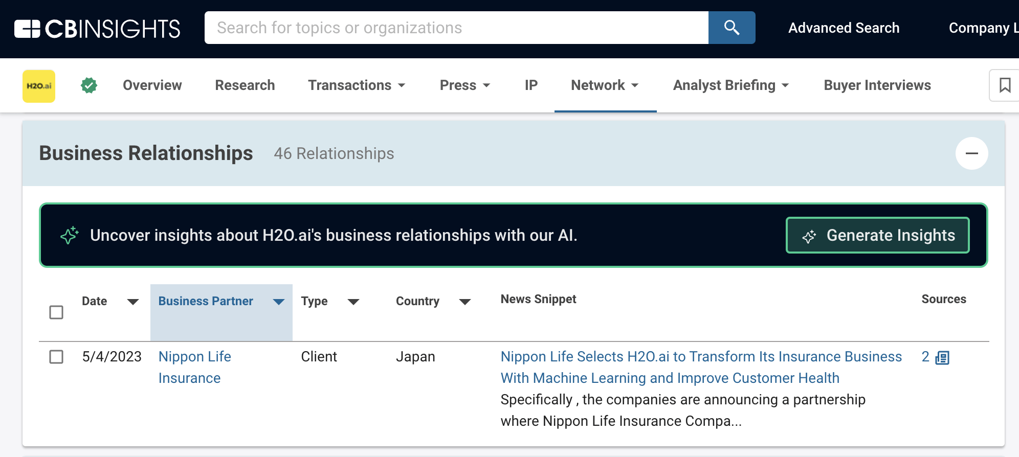 Business relationships section on H2O.ai's CB Insights company profile. Image highlights H2O.ai's relationship with Nippon Life Insurance. Nippon selected H2O.ai to help advance its AI initiatives