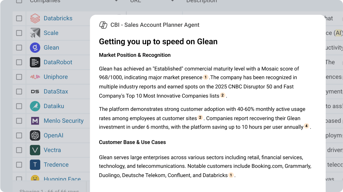 Sales Account Planner