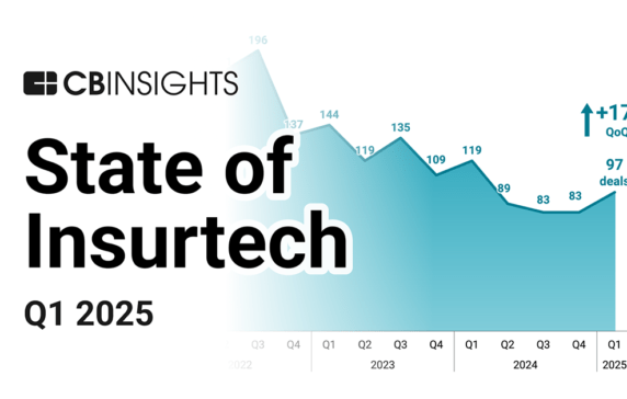 State of Insurtech Q1’25 Report