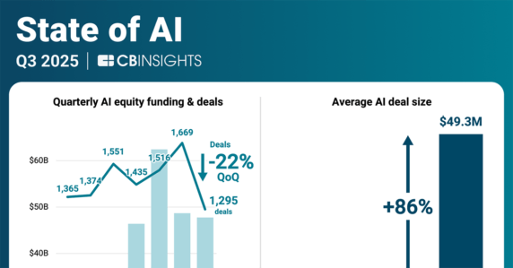 State of AI Q3’25 Report