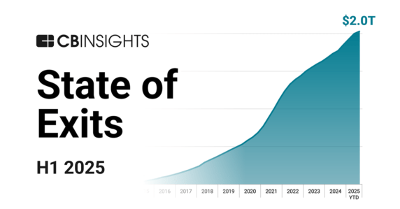 State of Tech Exits H1’25