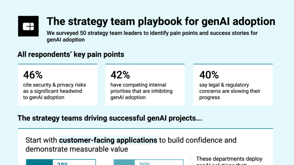 gen ai preview image